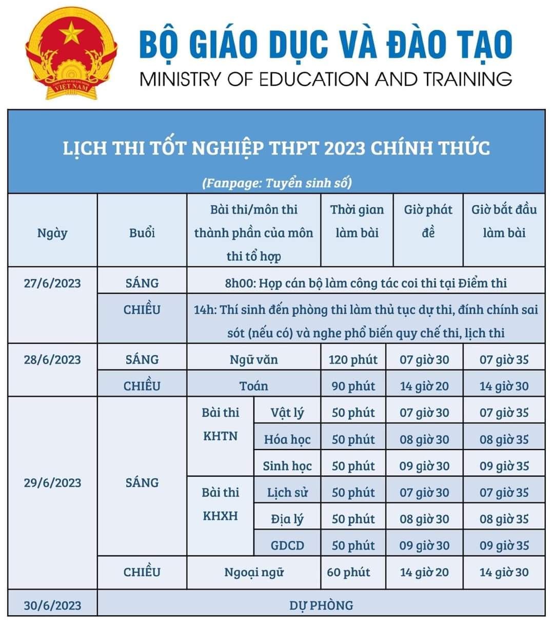 LỊCH THI TỐT NGHIỆP THPT 2023